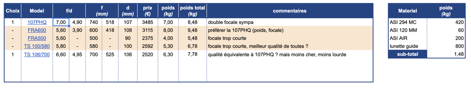 Capture d’écran 2022-08-01 à 00.41.25.png