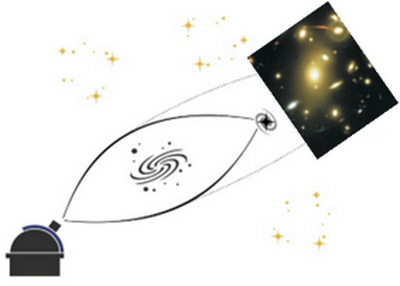 Conférence Astronomique