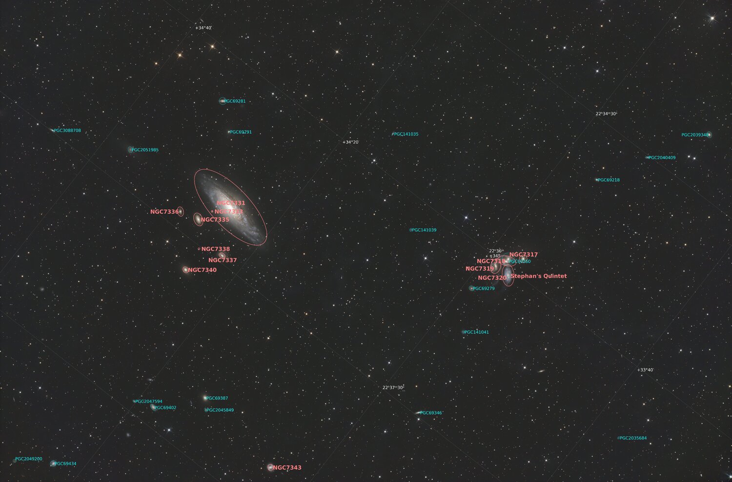 NGC7331_Annotated.thumb.jpg.a8da023bd16def50ee6939fce744f8b8.jpg