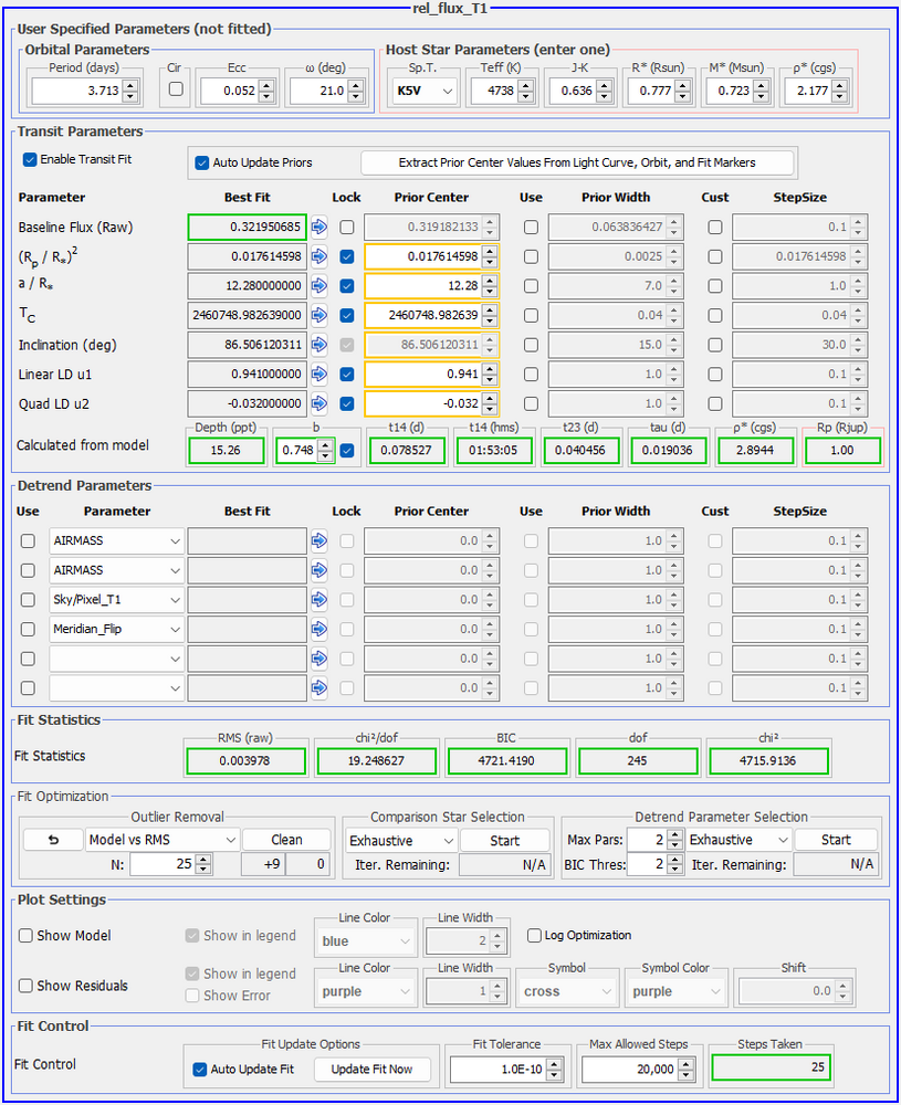 Measurements_fitpanel01_rel_flux_T1.thumb.png.229adffa8bcfb369fb33fbcf604c38fc.png