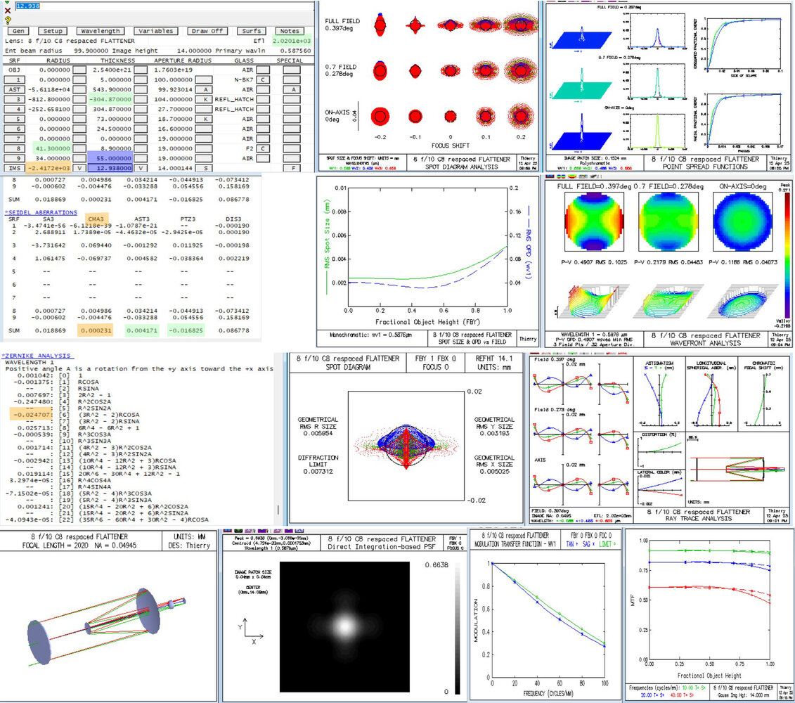 Respaced C8 flat field..jpg